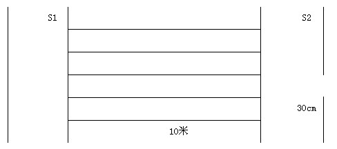 广东省公安机关录用人民警察体能素质测评实施细则(试行)图一.jpg