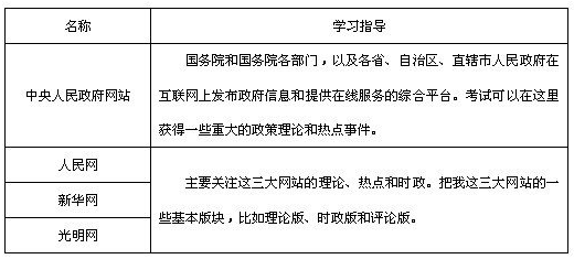 2013年黑龙江省考申论指南