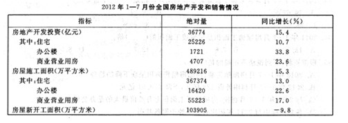 公务员考试