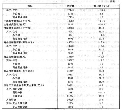 公务员考试