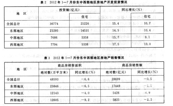 公务员考试