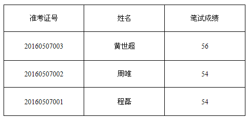 a2.gif