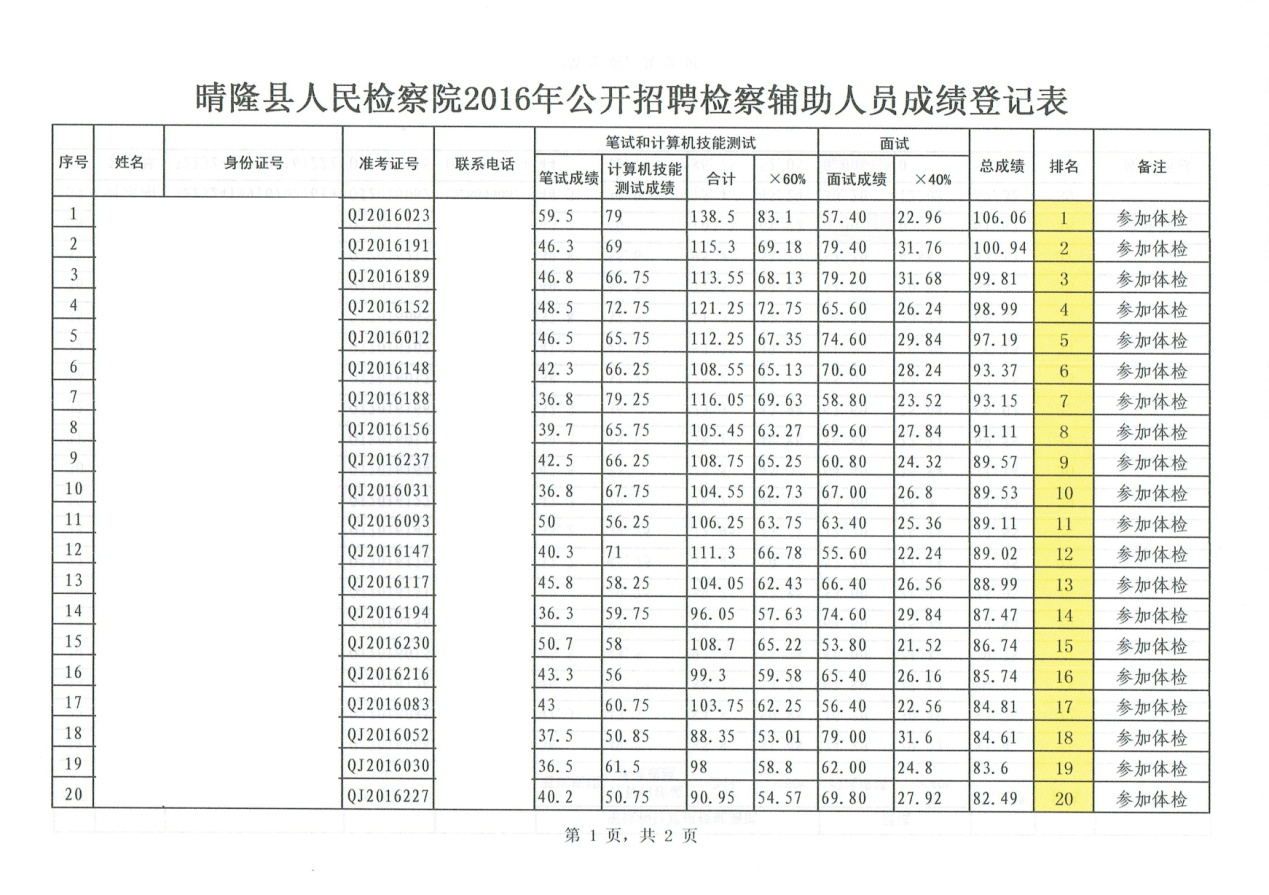 429ef5b12364e0a9456f89cf33e3af69.jpg