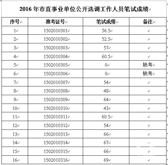 QQ图片20160608104130.png
