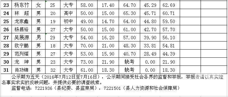 W020160712370465635923.jpg