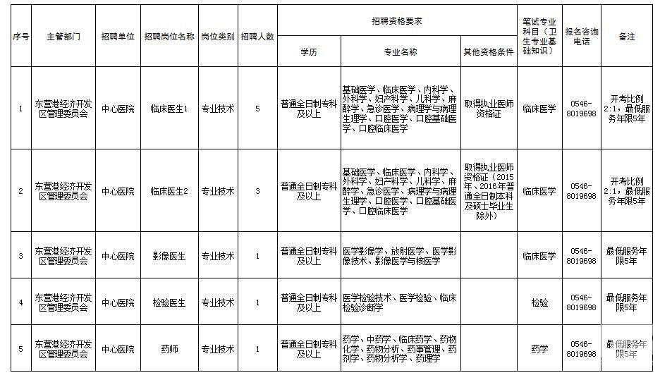 一览表.jpg
