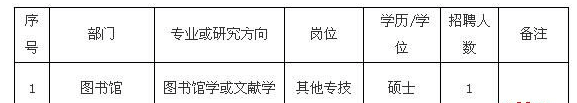 QQ图片20161022110840.png