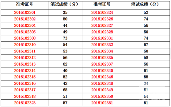 QQ图片20161026144352.jpg