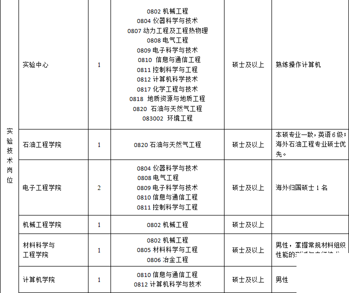 QQ图片20161113120301.png