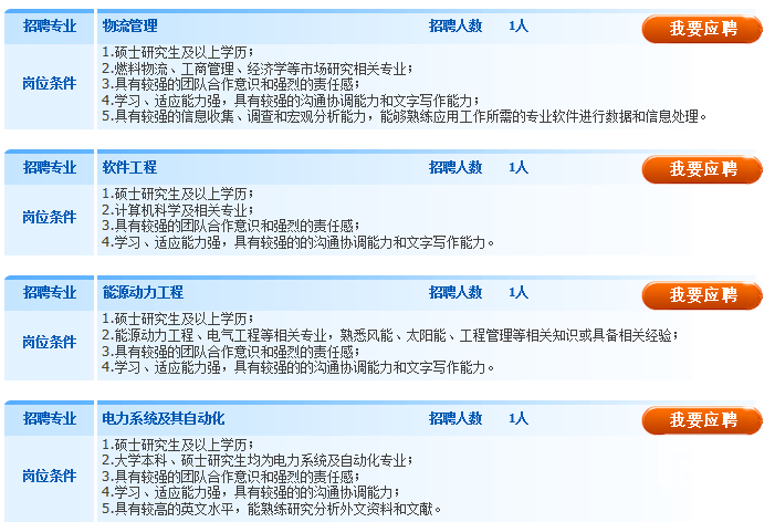 华能招聘_招聘信息 中国华能2021年校园招聘启动了 校招空宣大片倒计时开始,敬请期待