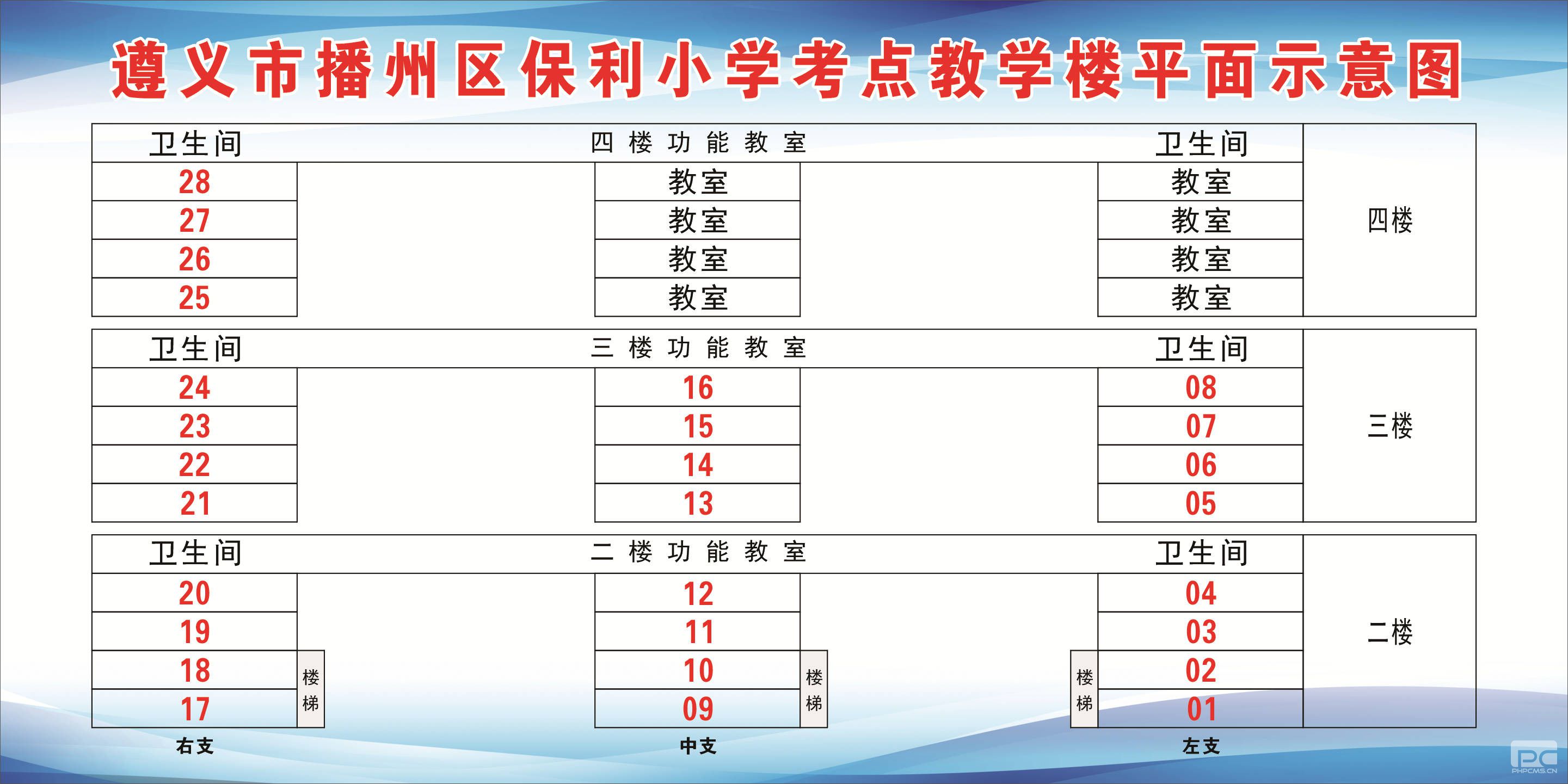 播州区保利小学考场分布示意图.jpg