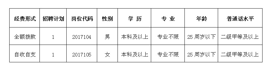 QQ图片20170411162852.png