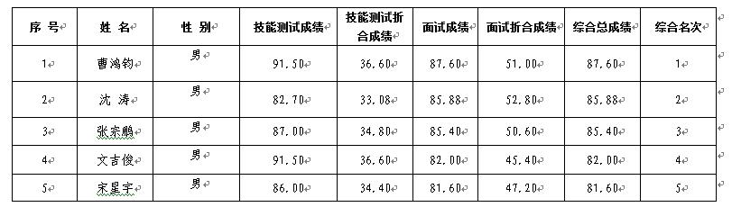 QQ截图20170504153710.jpg