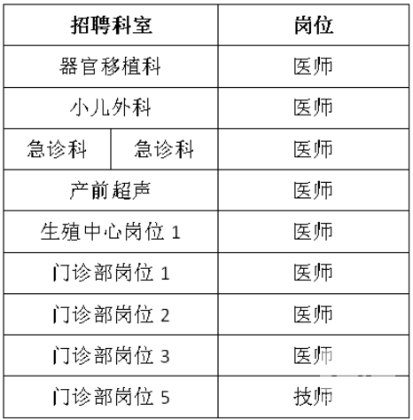QQ截图20170511143959.png