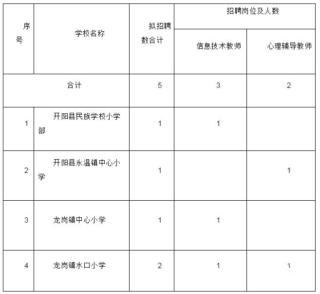QQ截图20170511144825.png