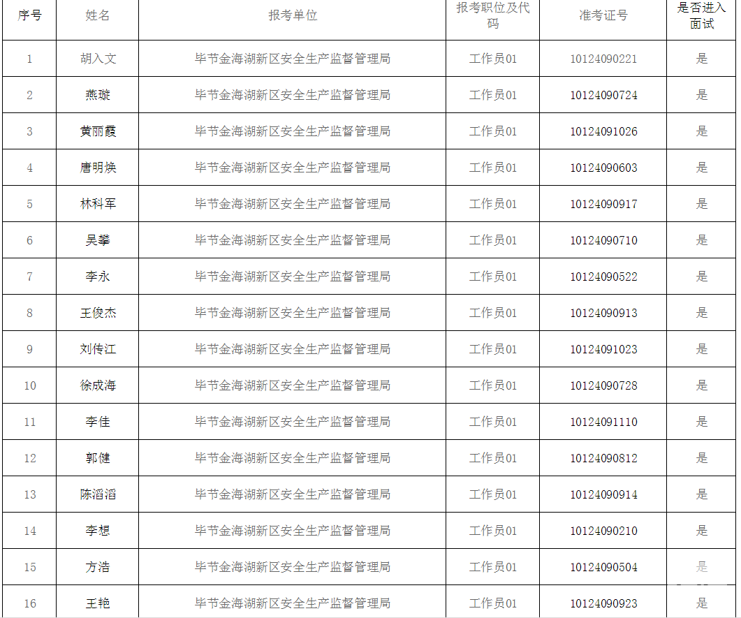 QQ截图20170511145304.png