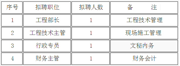 QQ截图20170511155801.png