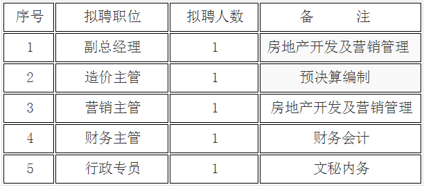 QQ截图20170511160757.png