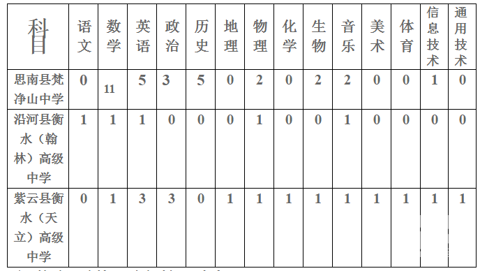 QQ截圖20170609152002.png