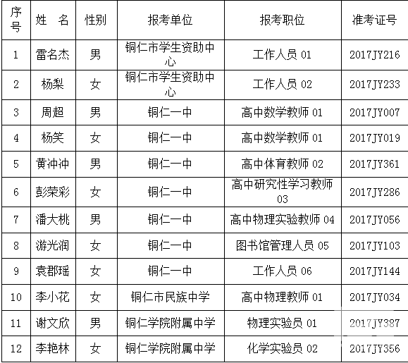 20170717121035.png