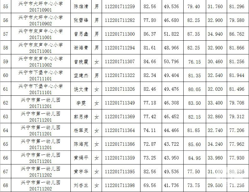 公示5.png