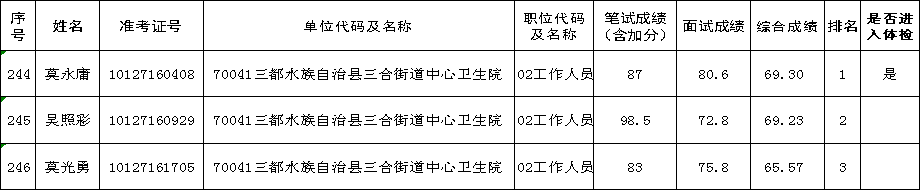 下载.png