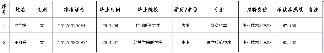 QQ图片20170908112802.png