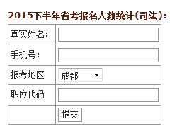2015下半年四川省公务员考试报名人数统计