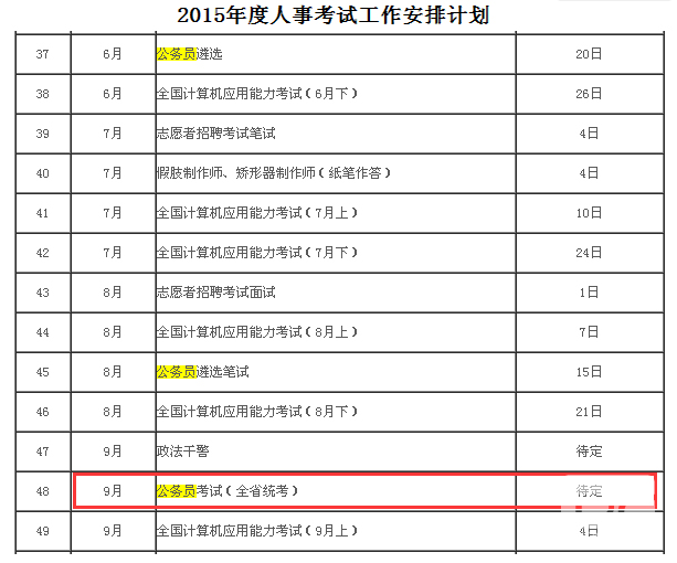 2015年下半年四川公务员考试报名时间