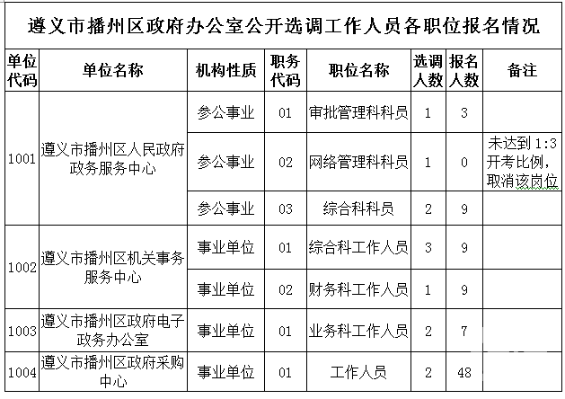 QQ图片20171121105250.png