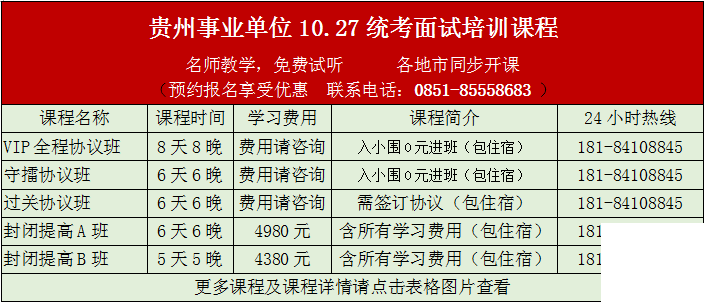 2018年都匀市招聘卫生系统事业单位工作