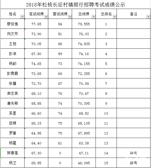 2019012317062510042.png