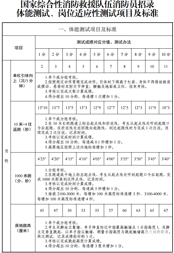 附件2,1.png
