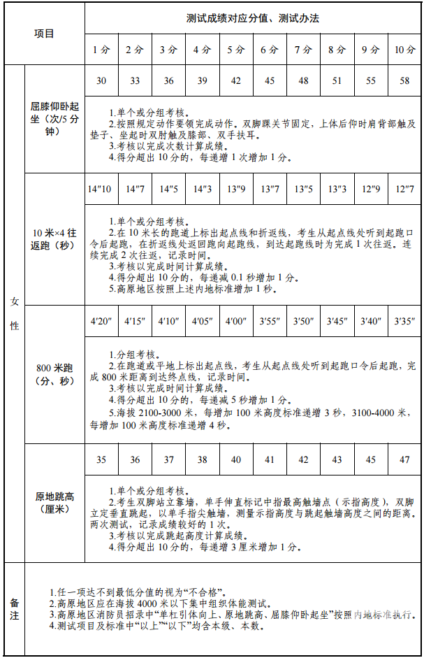 附件2,2.png