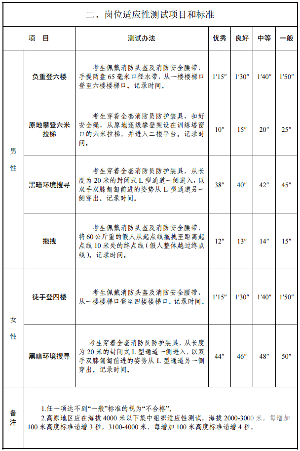 附件2,3.png