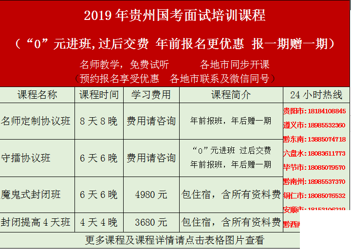 2019贵阳人口_官宣 贵阳15所高中2019年计划招收特长生413人