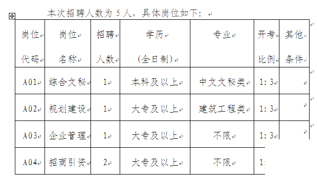 江苏省赣榆区gdp_最新 2018江苏13市GDP排名新鲜出炉,南京竟然排在(3)
