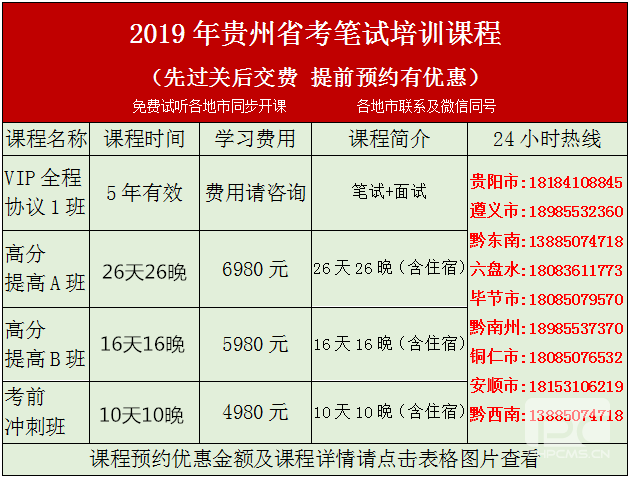 2019贵阳人口_官宣 贵阳15所高中2019年计划招收特长生413人