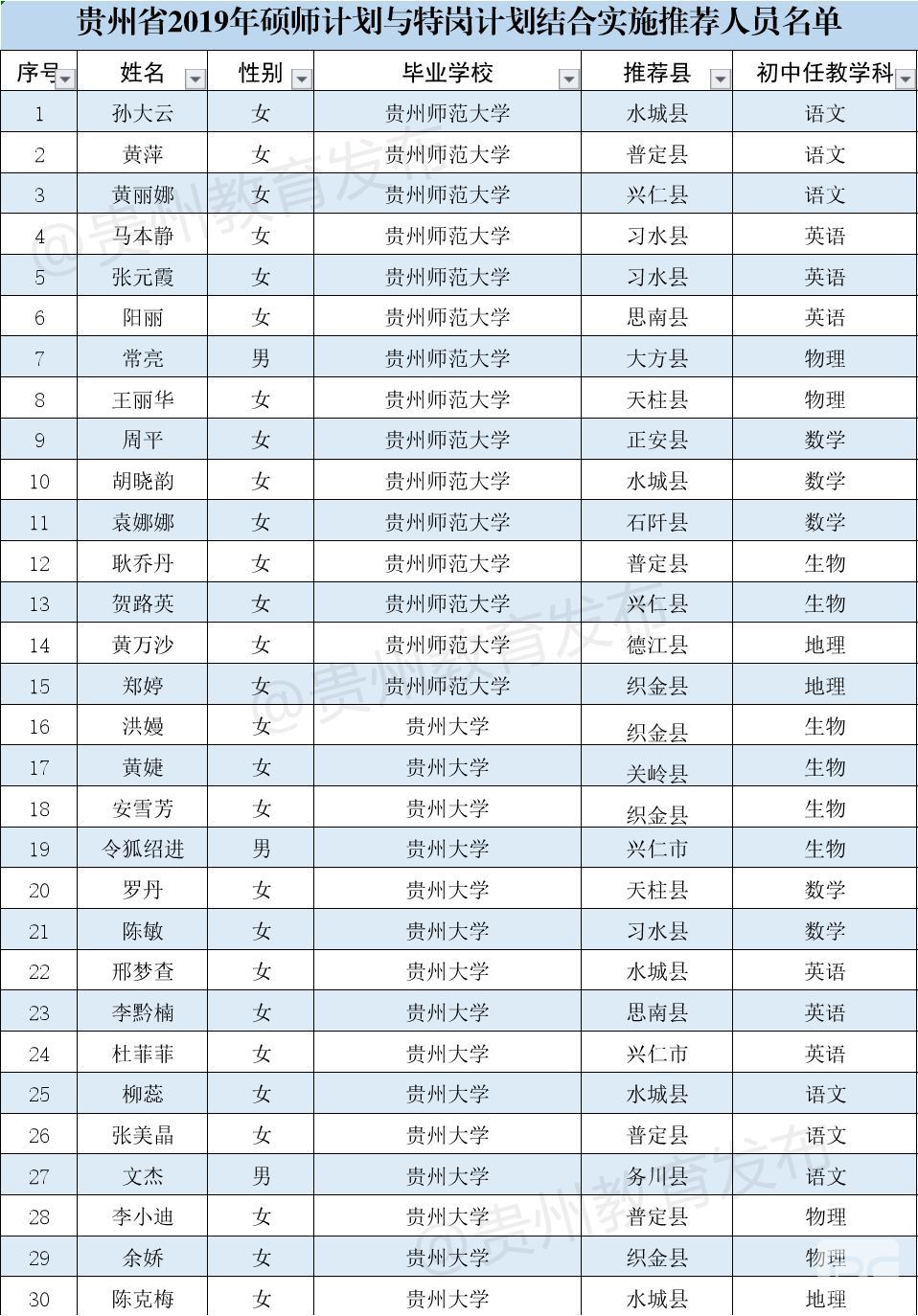 人口学校工作计划_人口与计划生育手抄报(2)