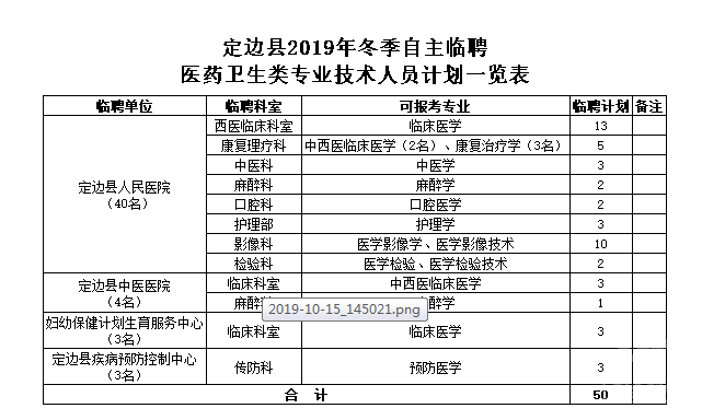 定边县人口_定边县的人口