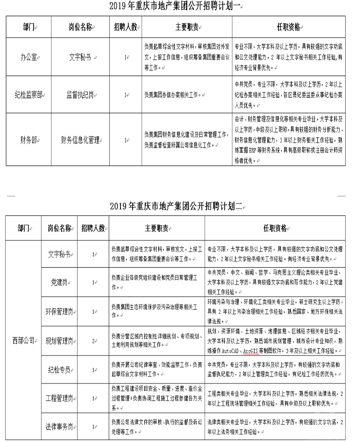 应届毕业招聘_品牌介绍 应届毕业生求职网,应届毕业生人才网,买购网