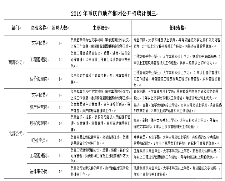 应届毕业生招聘_品牌介绍 应届毕业生求职网,应届毕业生人才网,买购网