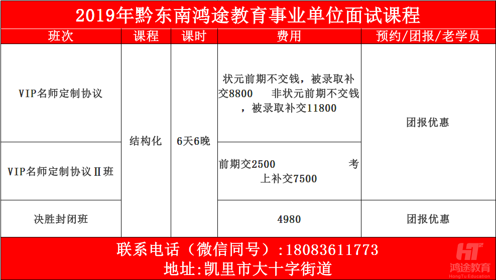 黔东南招聘信息网_黔东南招聘网 改版升级全新上线(2)