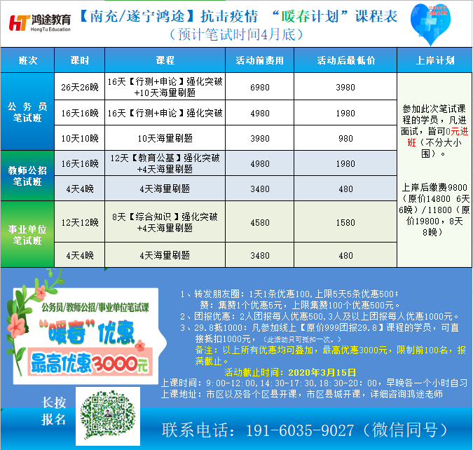 遂宁招聘信息_遂宁电信2019年校园招聘开始啦(4)