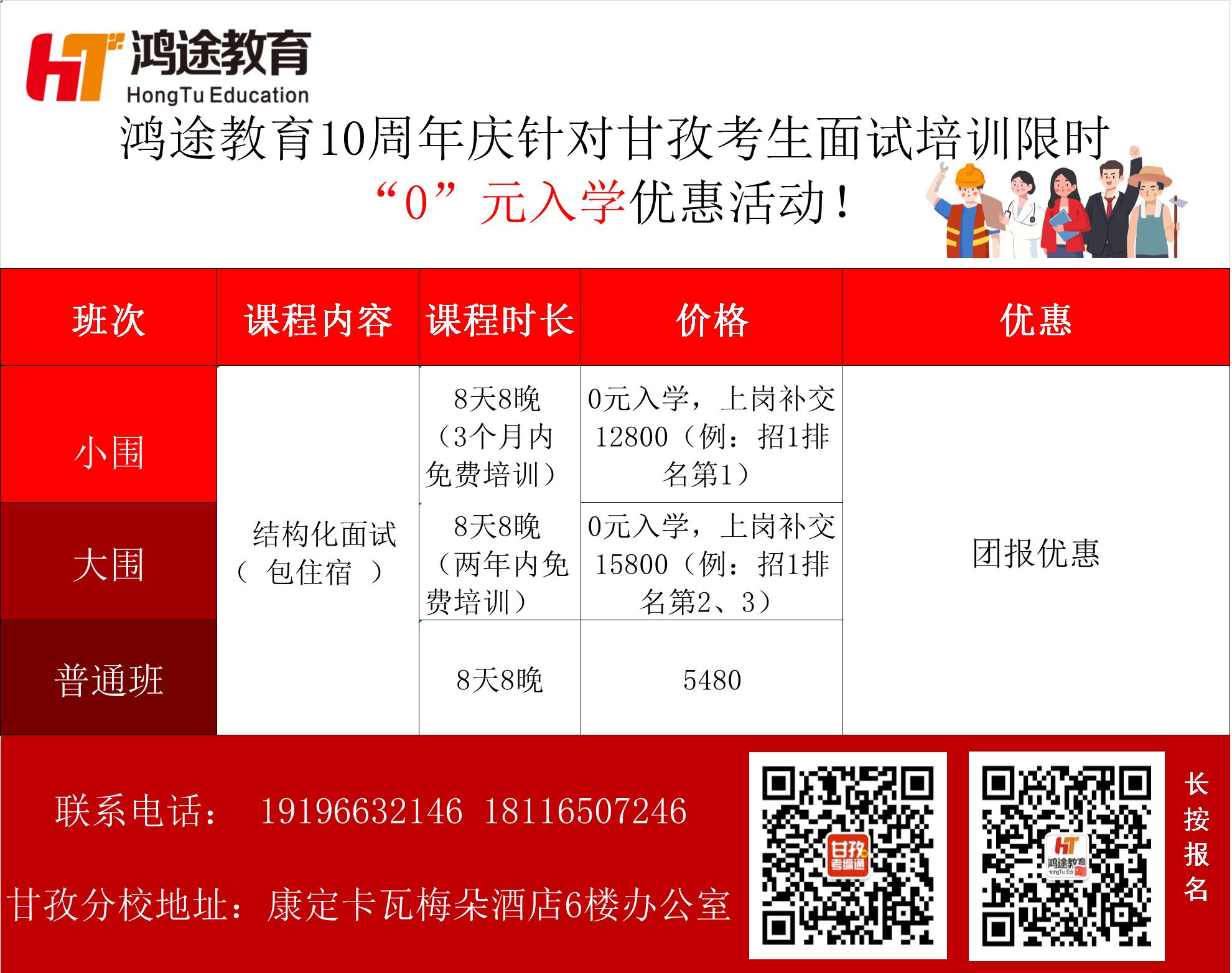 甘孜招聘_四川甘孜藏族自治州招聘网(3)